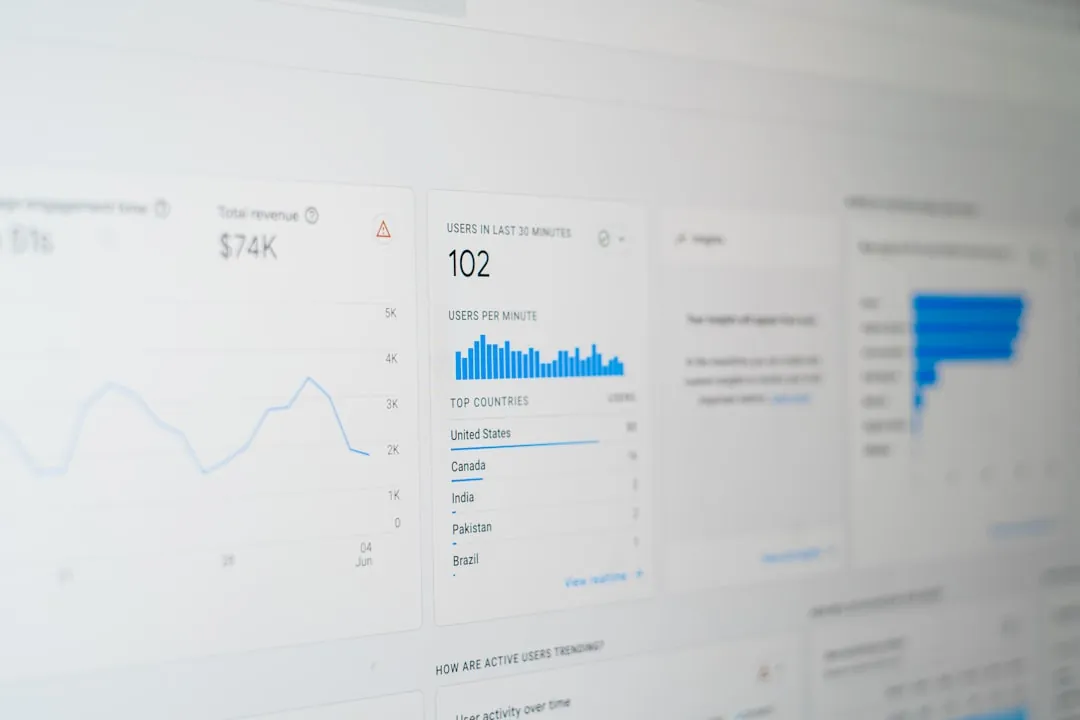 IndexNow 제출 로그