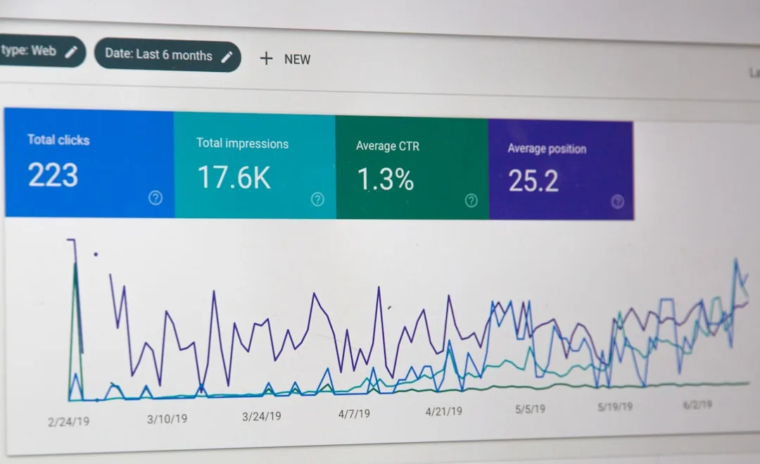 Bing Webmaster 대시보드