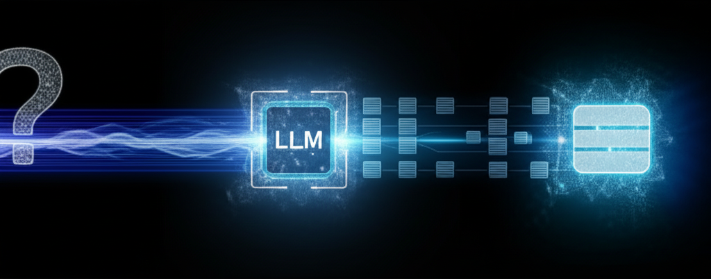 Diagram illustrating Retrieval-Augmented Generation (RAG) workflow with an LLM accessing an external knowledge base.