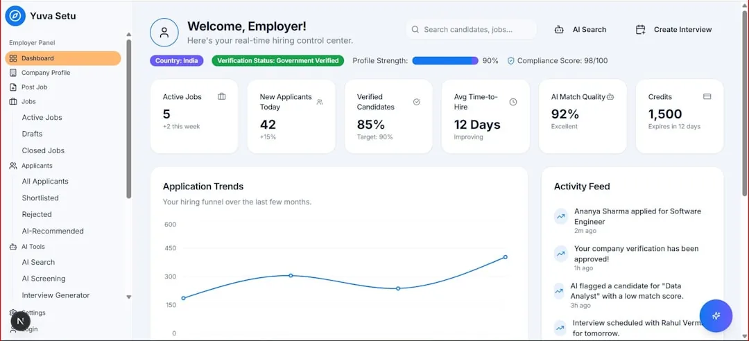 Make.com vs Zapier 2026 가격 비교 — 과금 구조로 보는 실제 부담